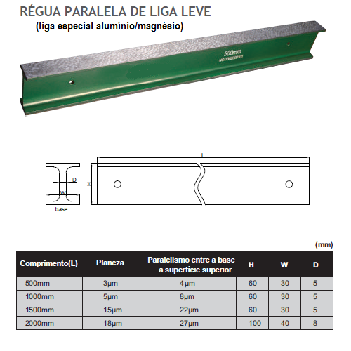 Régua de Precisão Duplo “T” em Liga Leve