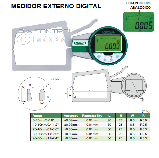 Medidor Externo Digital