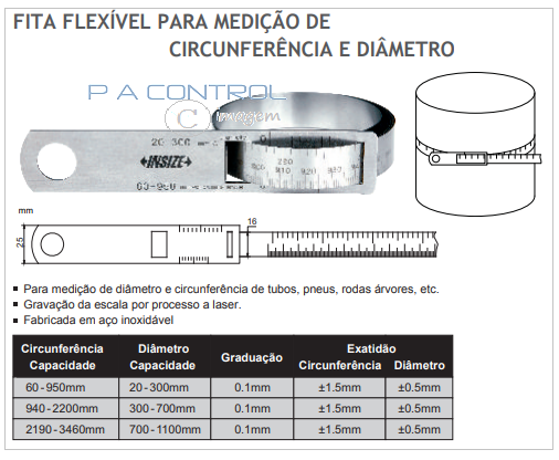 ESCALA FLEXÍVEL – FITA PI – CIRCÔMETRO –