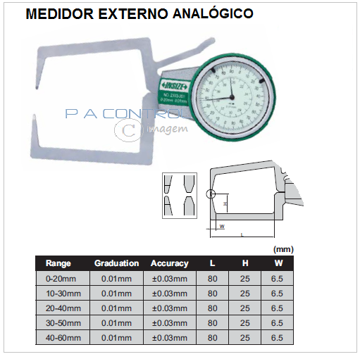 Medidor Externo com Relógio Analógico