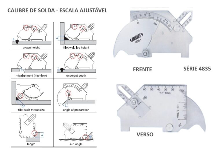 CALIBRE DE SOLDA ESCALA AJUSTÁVEL – TIPO CAM