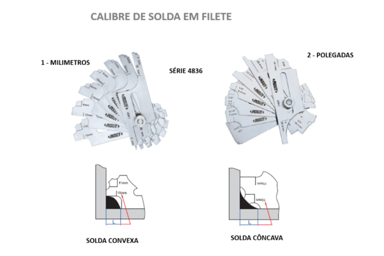 CALIBRE DE FILETE DE SOLDA